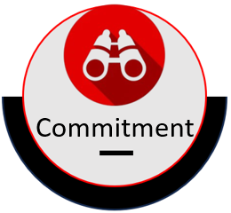 Our Commitment